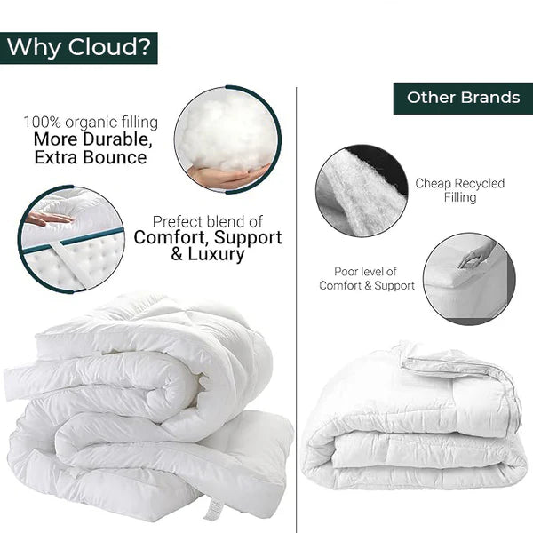 Diamond Mattress Topper